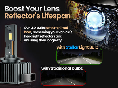 Stellar D5S LED 2023